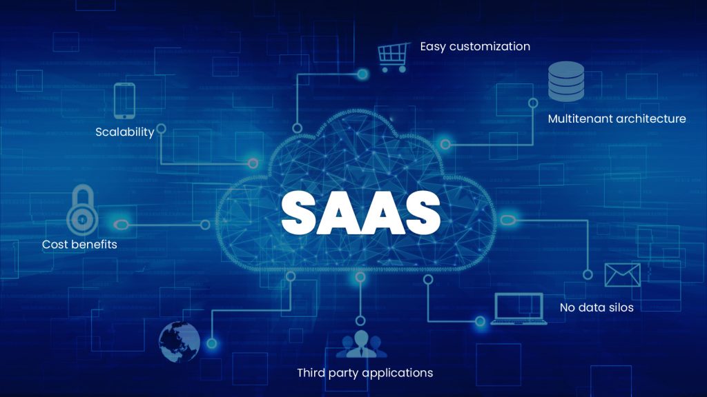8 Ways To Secure Your SAAS Application