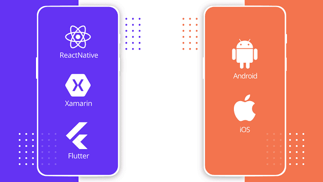 Mobile App Development: Constant Dilemma of Choosing Either Native or Cross Platform